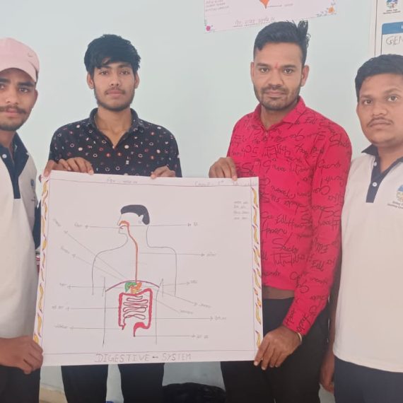 Chart Activities of All batches (17) Chart Activities of All batches (17)
